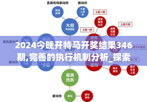 2024特马今晚开奖,深层数据计划实施_安卓版29.874