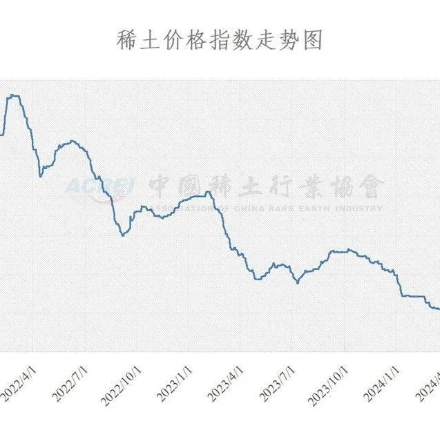 产品中心 第125页