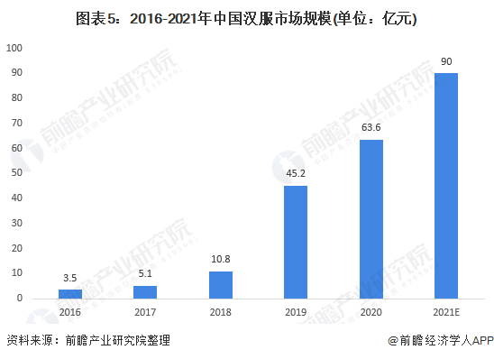 联系我们 第73页