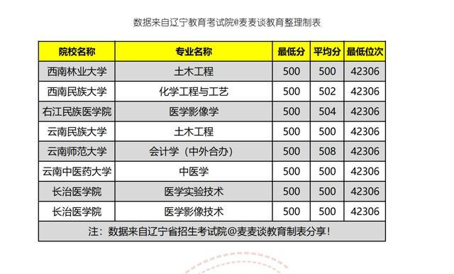 三肖必中特三期必开奖号,专业评估解析_户外版135.91