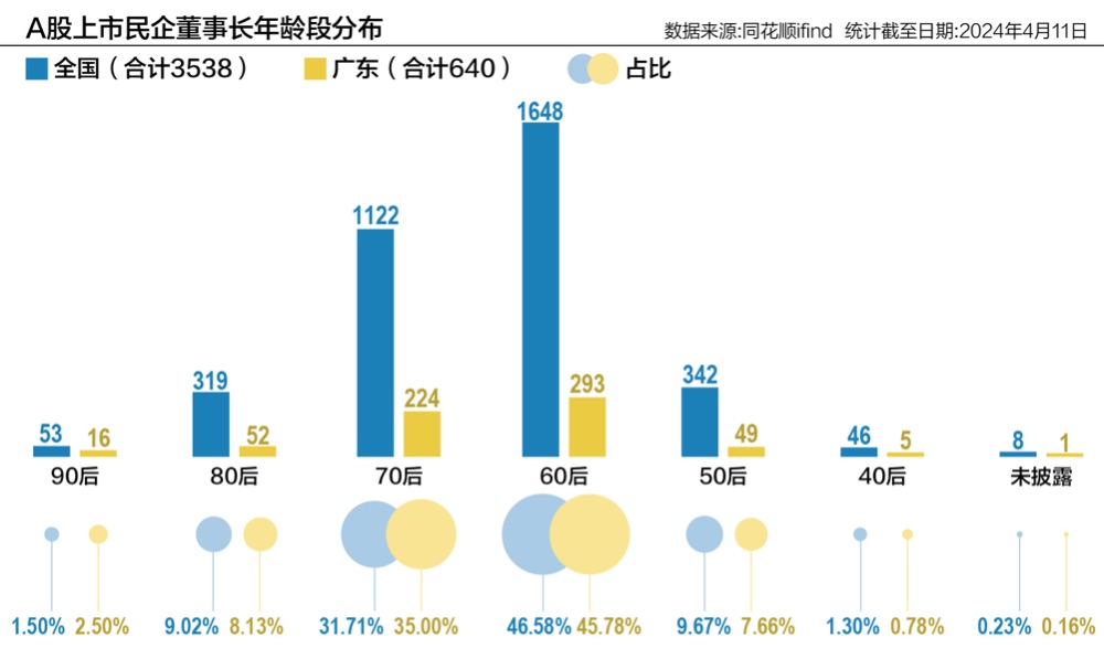 新闻资讯 第73页