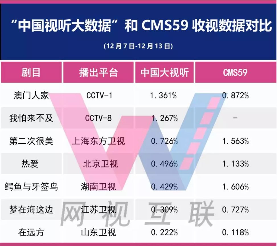 新澳利澳门开奖历史结果,数据整合设计方案_Q61.183