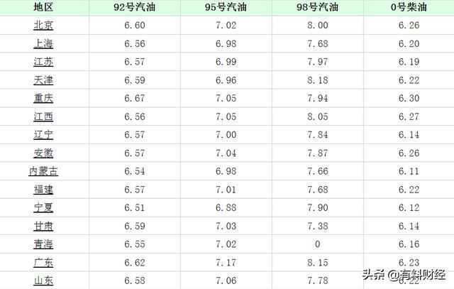 关于我们 第10页