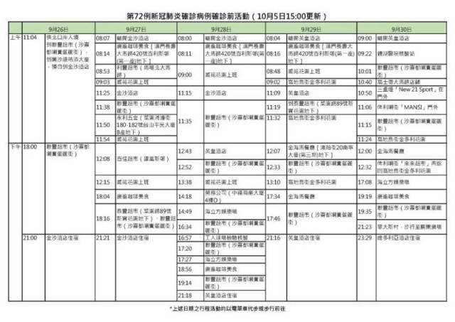 联系我们 第8页