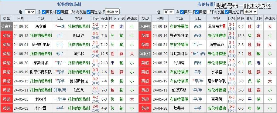 案例展示 第8页