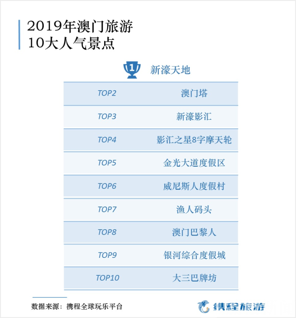 澳门六开奖结果2024开奖今晚,全面数据策略解析_Chromebook60.657