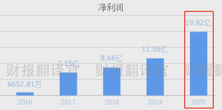 0149400.cσm查询最快开奖,社会承担实践战略_互动版95.127