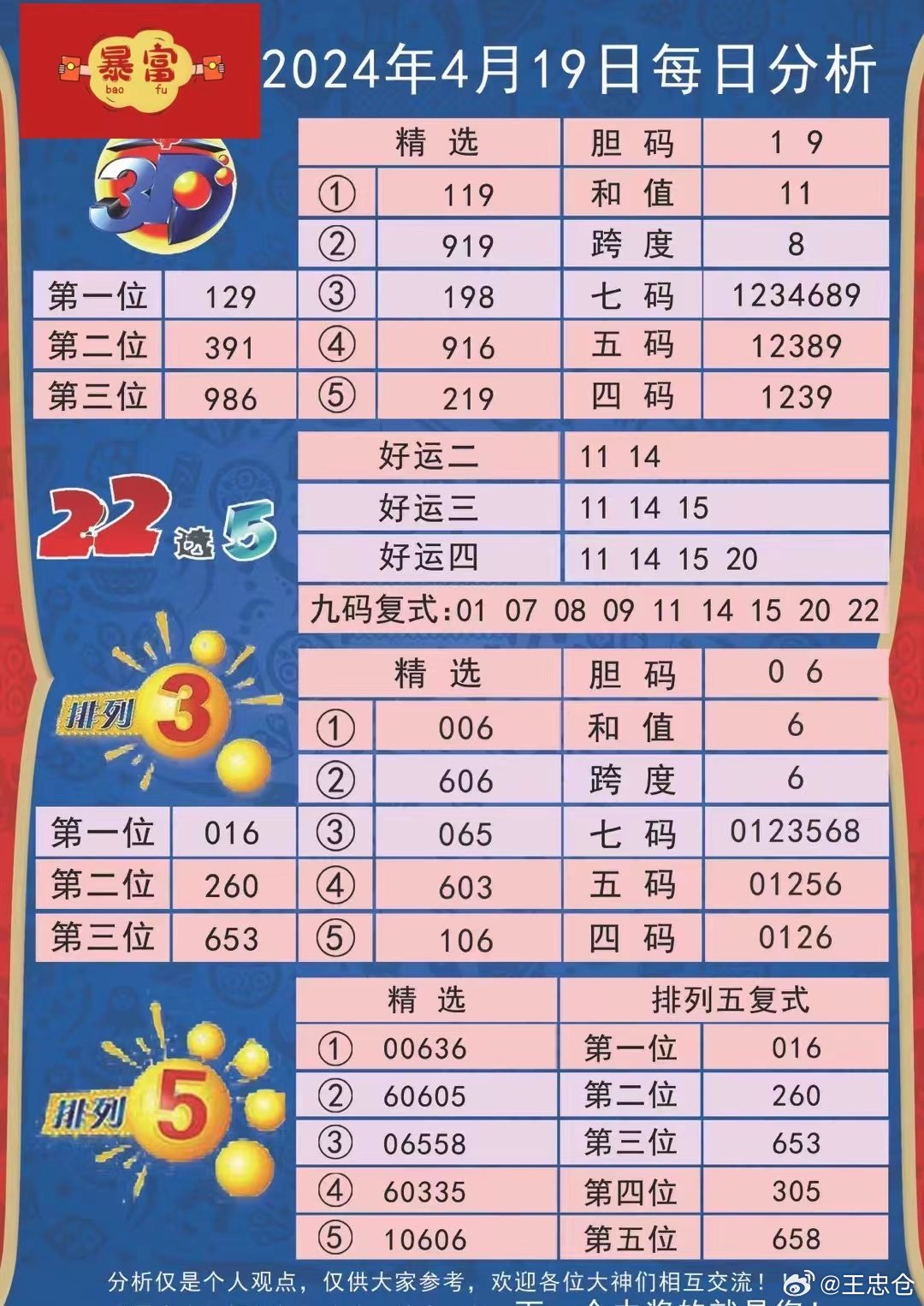 2004新澳正版免费大全,稳固执行方案计划_修改版95.112