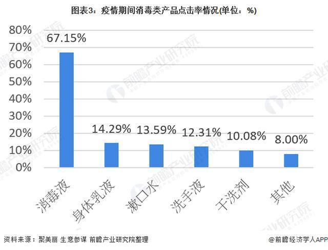 产品中心 第91页