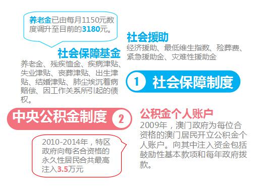 2024新澳门今晚开奖号码和香港,社会责任法案实施_超凡版95.329