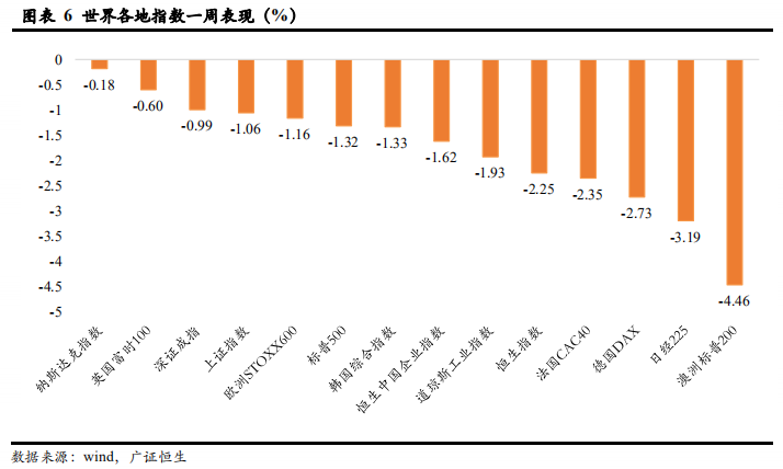 产品中心 第86页