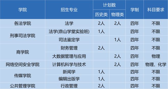 2024澳门正版免费精准大全,平衡计划息法策略_活动版95.813