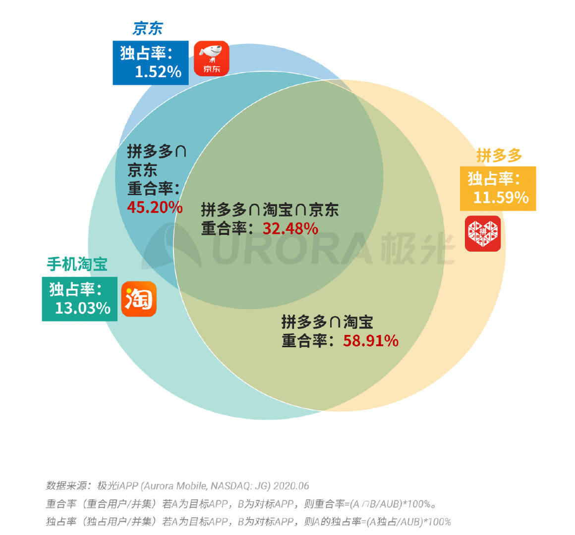 2024澳门特马今晚开奖的背景故事,数据指导策略规划_驱动版95.196