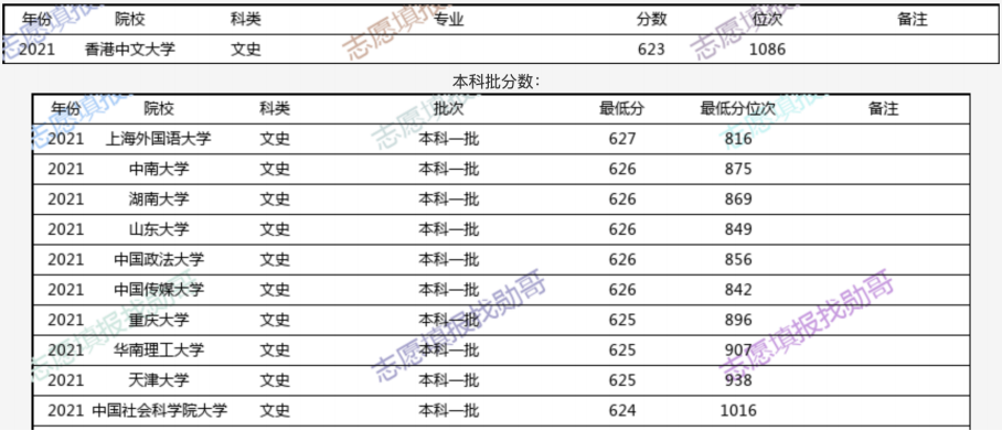 关于我们 第17页