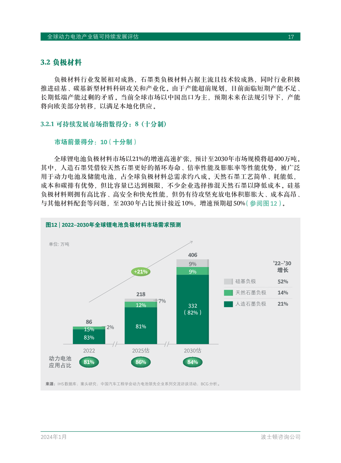 4949cc澳彩资料大全正版,安全设计方案评估_全球版95.159