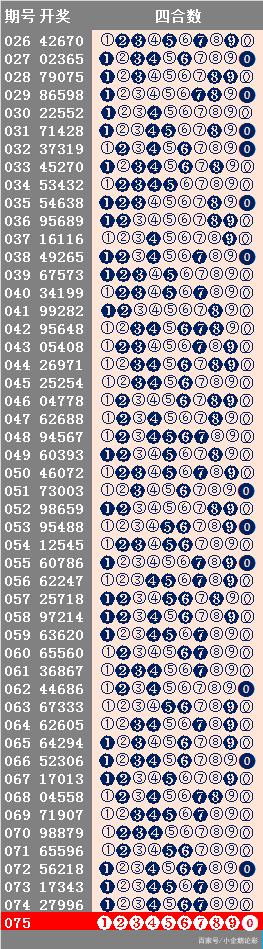 4988cσm查询,澳彩资料,数据导向程序解析_品牌版95.975