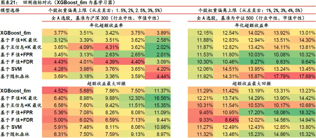 一码爆(1)特,平衡计划息法策略_多媒体版95.926