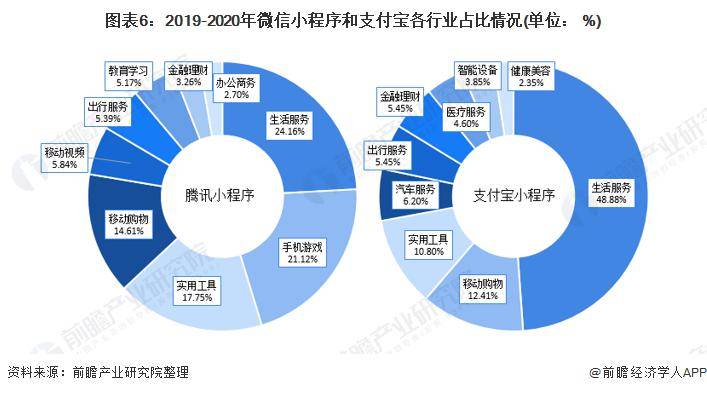 新奥门资料大全正版资料2024年免费下载,创新发展策略_分析版95.642