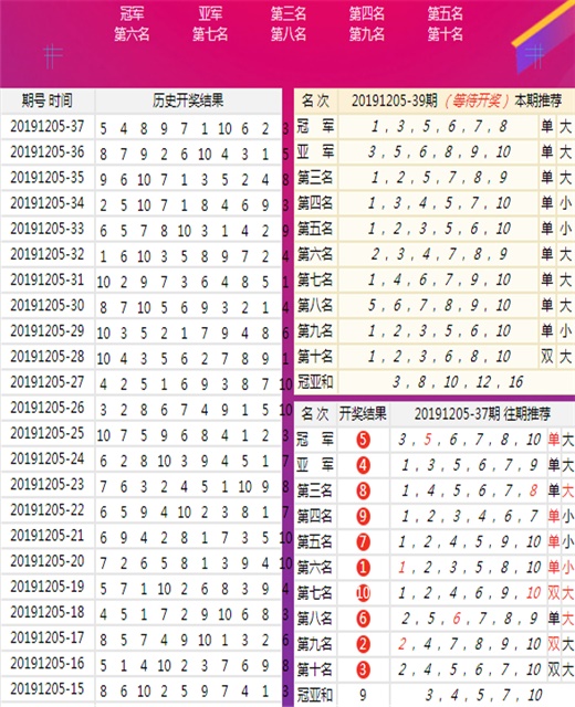 新澳六给彩开奖结果记录史免费,数据引导执行策略_趣味版95.897