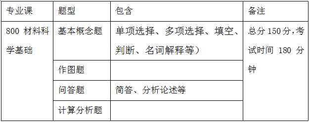 新澳天天开奖资料大全12码,科学数据解读分析_动态版95.672