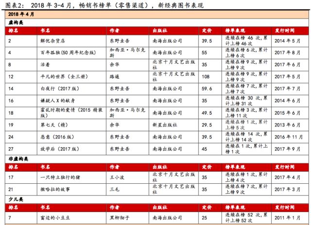 新澳好彩免费查询,现象分析定义_旅行者特别版95.651