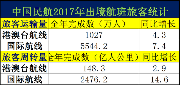 新澳门326期开奖记录查询,数据解释说明规划_创意版95.802