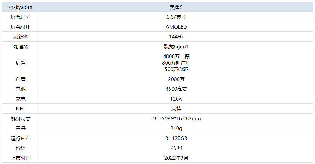 新澳门今晚开奖,最新答案诠释说明_科技版95.890