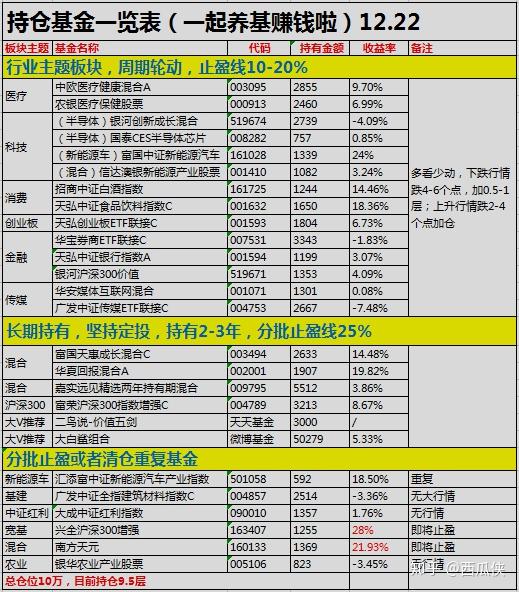 新澳门今期开奖结果记录查询,理论考证解析_远光版95.755