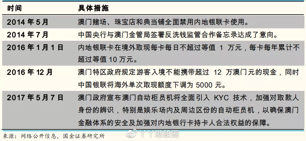 新澳门开奖结果+开奖结果,担保计划执行法策略_特供版95.907