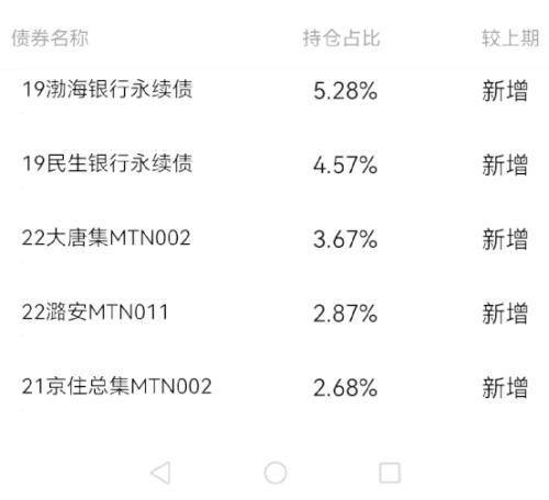 富达中国基金最新净值，变化带来的自信与成就感成就之路。