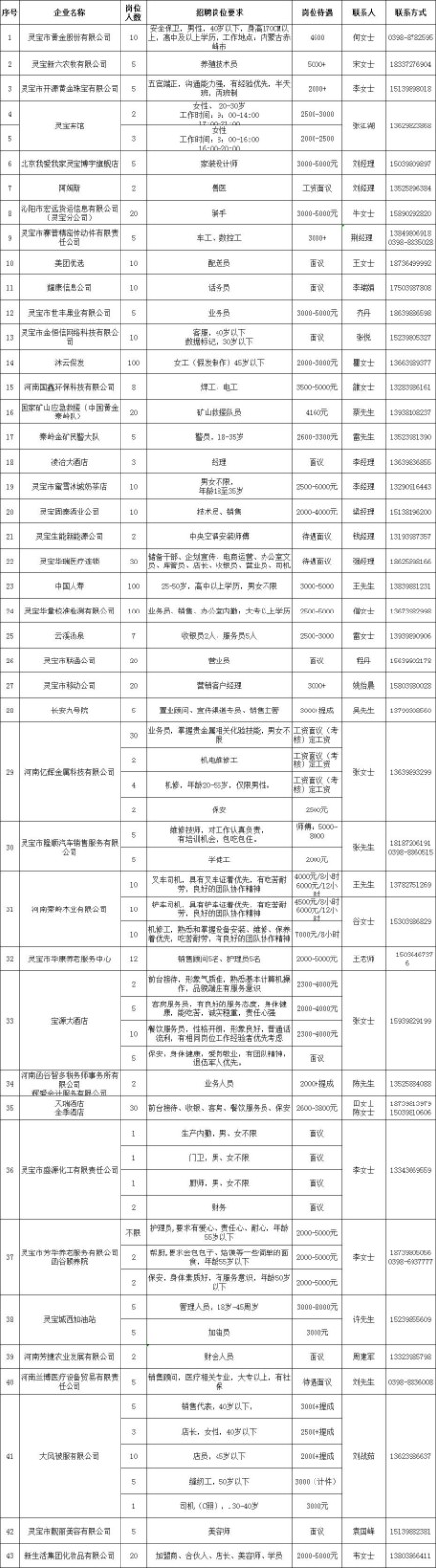 案例展示 第179页