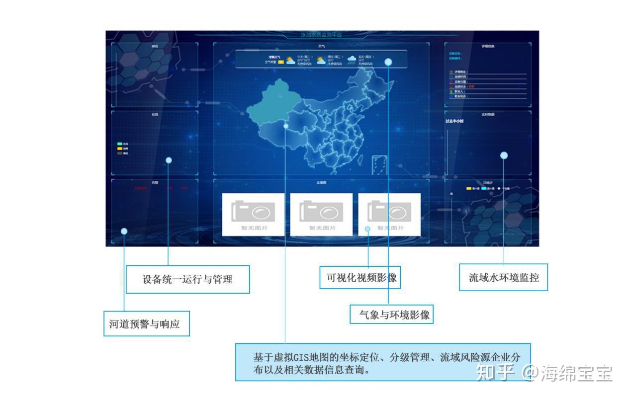 2025年正版资料免费大全功能介绍,系统分析方案设计_先锋实践版38.638