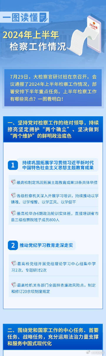 2025年正版资料免费大全挂牌,数据科学解析说明_自由版38.460