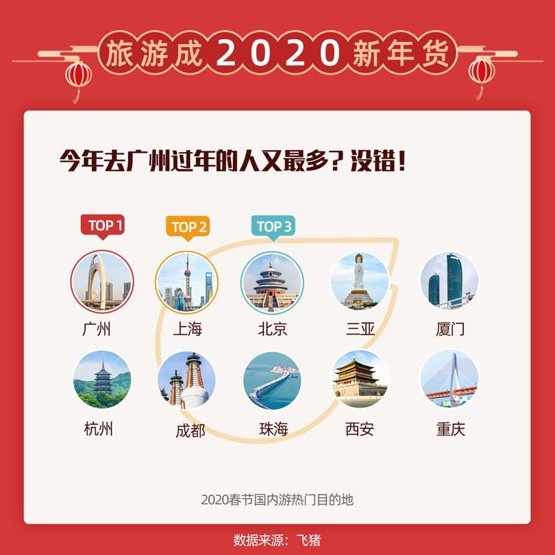 2025年资料免费大全优势,数据科学解析说明_旅行版38.953