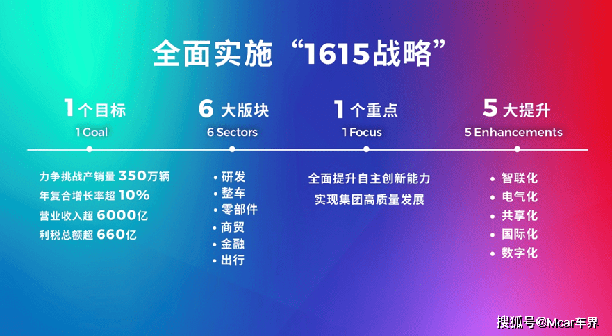 2025新澳开奖记录,策略规划_先锋实践版38.638