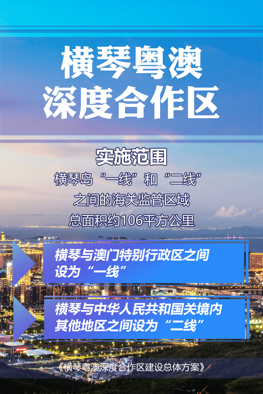 2025新澳门正版免费资本车资料,数据指导策略规划_传承版38.479