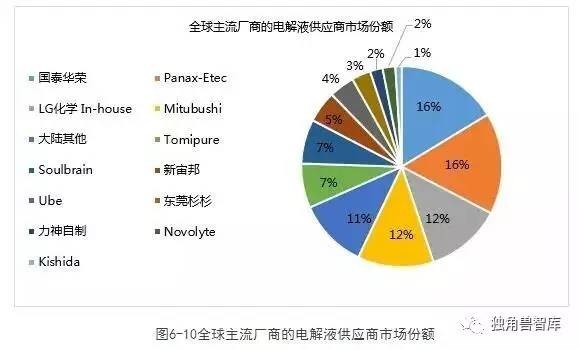 2025澳彩免费资料大全,即时解答解析分析_数字处理版38.785