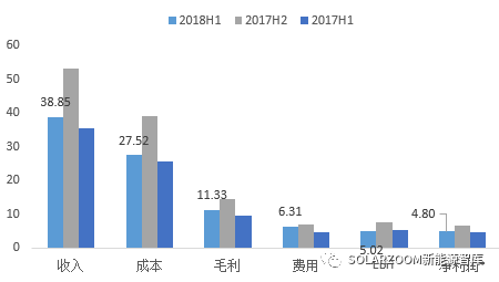 2025澳门今晚开特马结果,新式数据解释设想_探索版38.315