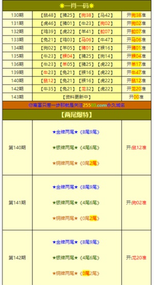 2025澳门六开奖彩查询记录,形式科学_黑科技版38.472