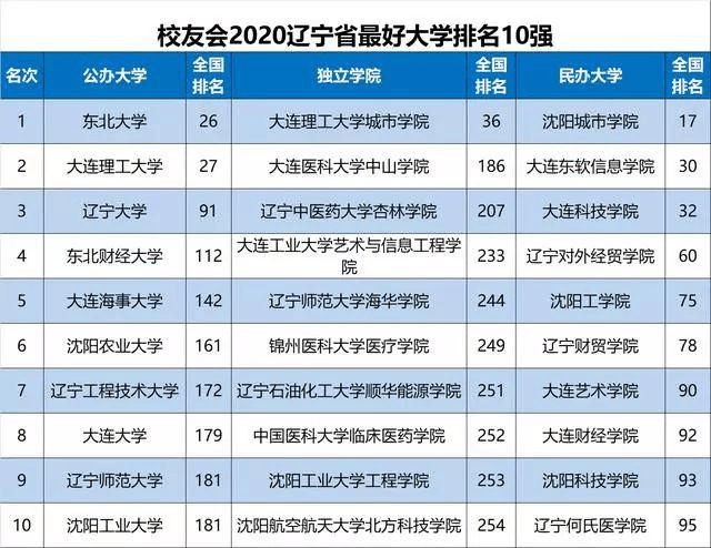 2025澳门天天六开奖怎么玩,专业地调查详解_知识版38.909