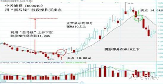 今晚9点30分的特马,理论考证解析_薪火相传版38.566