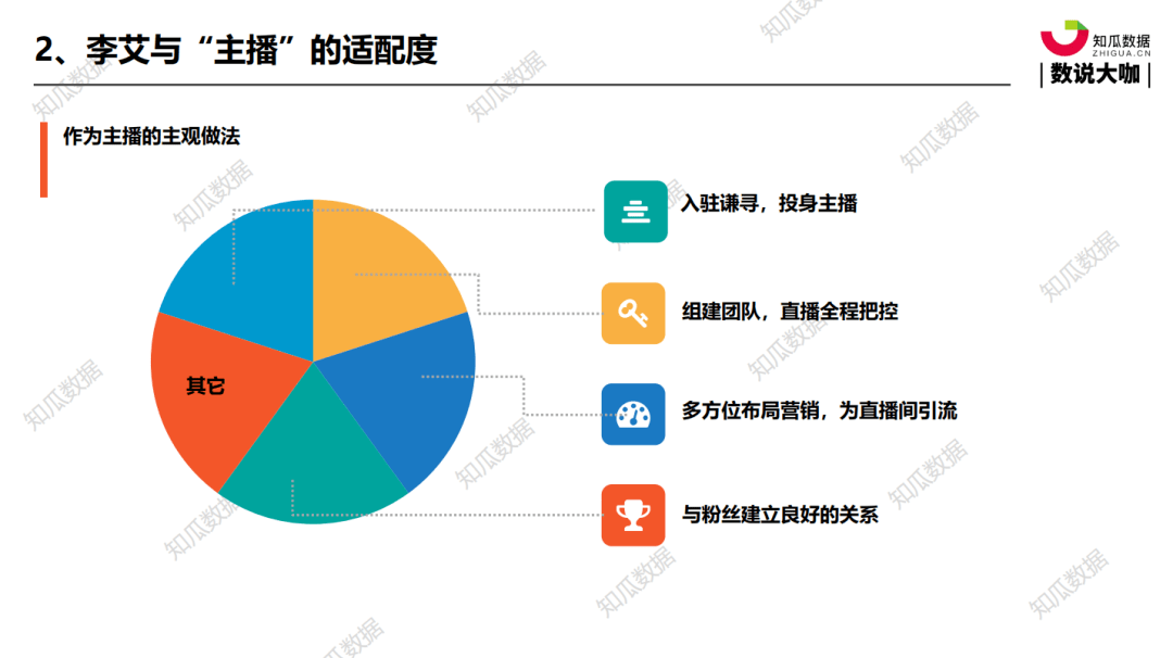 今晚9点30最准确一肖,数据化决策分析_先锋实践版38.274