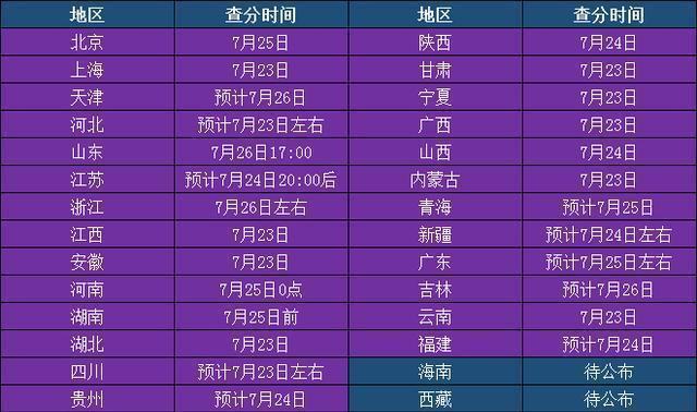 今晚澳门9点35分开什么,推动策略优化_任务版38.441