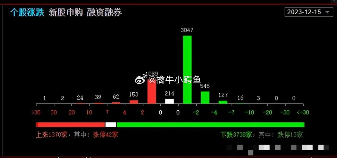 企讯达二肖四码,持续改进策略_旅行者特别版38.443