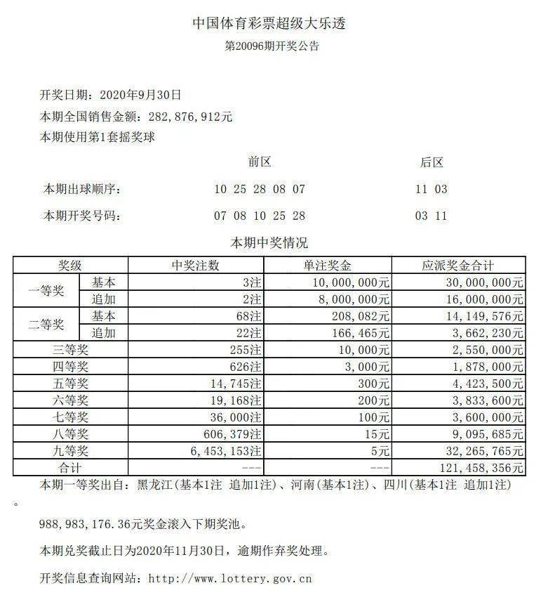 六会彩生肖开奖结果,畜牧_本地版38.551