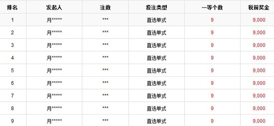 新澳今晚开奖结果查询,软件工程_车载版38.992