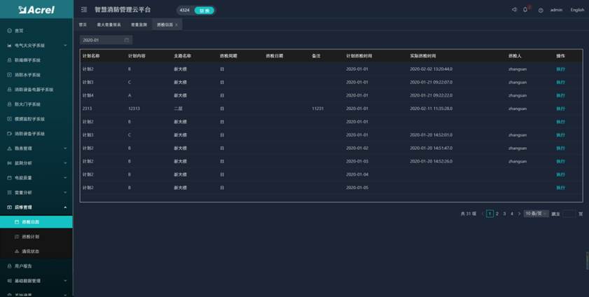 新澳天天开奖资料大全1050期,数据管理策略_极速版38.423