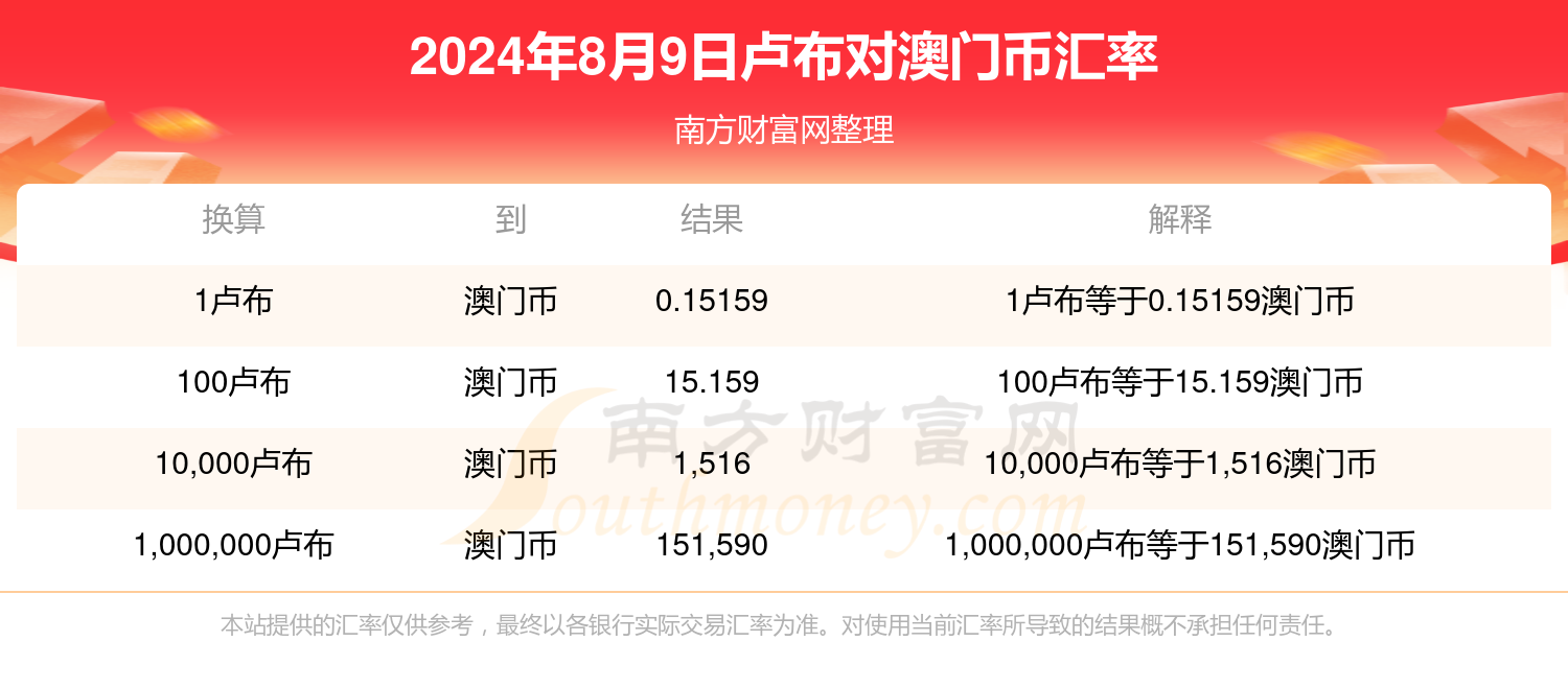 新澳门历史开奖记录查询今天,标准执行具体评价_习惯版38.795