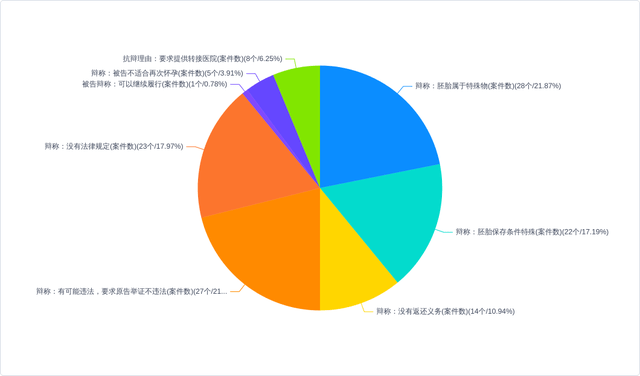 新澳门天天开奖资料大全,案例实证分析_随机版38.875