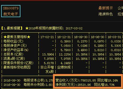 澳门王中王100%正确答案最新章节,军兵种作战指挥_数字处理版38.350